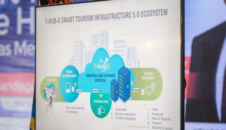 Aplikasi Smart Tourism dan Infrastructure Hospitality Majukan ICT Parekraf