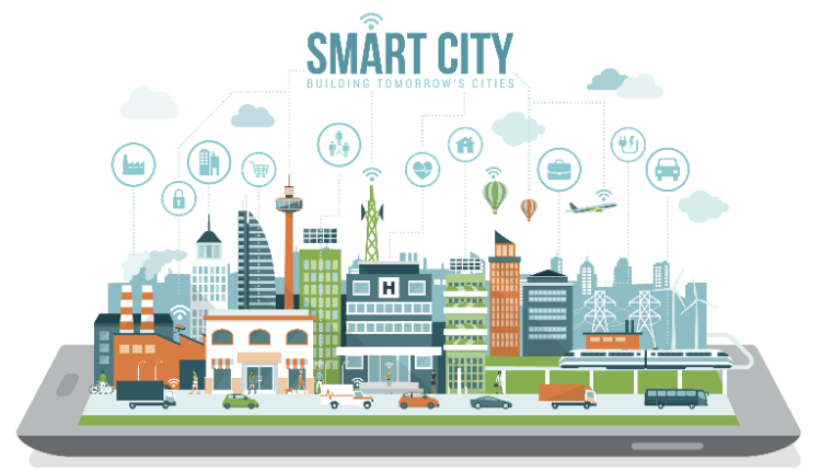 Indonesia Kolaborasi China Kembangkan Smart City dan IKN Nusantara