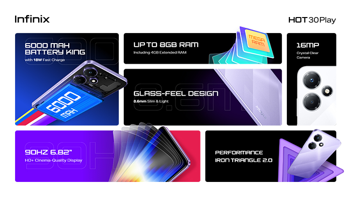 Spesifikasi Infinix Hot 30 Play