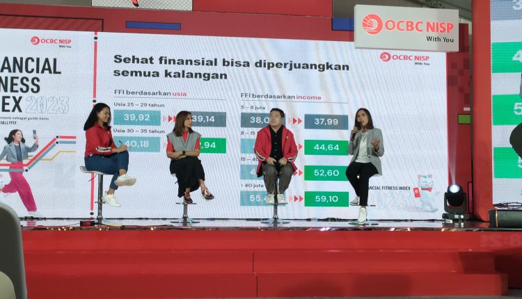 Ocbc Nisp financial fitness index 2023